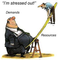 When demands outweigh our resources to cope, we become stressed out. Artist unknown.